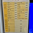 신발세탁빨래방
