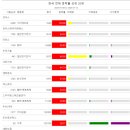 글로비스이엔씨 이미지