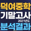 페르마보습학원 이미지