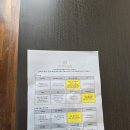 (주)스카이뷰 관광호텔 | 창원 마산어시장 근처 숙소 추천! 스카이뷰호텔 디럭스트윈 조식 솔직 후기