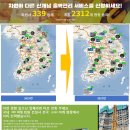 안면종합공사