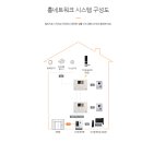 선경비디오 이미지