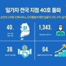 가자인력 이미지