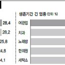 자영스포츠