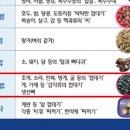 7월부터 쓰레기봉투에서 “이것” 발견되면 과태료 대상입니다! 이미지