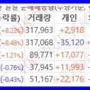 (주)프로메딕스 이미지