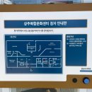 시립점자도서관 | 만화책도 볼 수 있는 상주시립도서관 방문 후기
