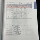 매일자동차정비 이미지