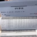 나성동_세종대성고등학교BRT2 | [공지] 만년 3등급에서 전교1등, 세종대성고 영어내신