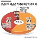 배달앱으로 음식 시킬 때 짜증나는거 이미지