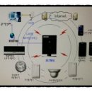 투에스테크 이미지