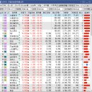 성광푸드 이미지
