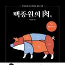 재형유통 이미지