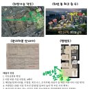 세운 3-9구역 재정비사업 건축물해체 및 폐기물처리공사 | [공지] 【촉진3구역(ACRO)】 타입별 매물소개(매일 리뉴얼합니다~)