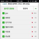 제이씨헤어 이미지
