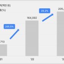 주식회사 씬애니메이션 이미지