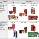 이루는약국 이미지