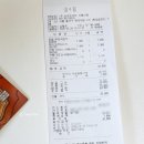 대화우체국 입구 | 용산 용리단길 카페 디저트 독일빵 브로트아트