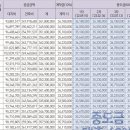 휴리움 이미지