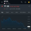 워시(WASH) 이미지