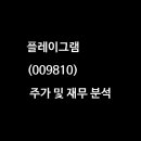 (주)플레이그램