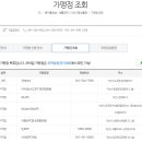 둔포약국