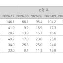 다올상회 이미지