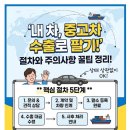 첫차는대포차 | [내차팔기] 중고차 수출 절차부터 사기 예방 주의사항까지 총정리! (폐차보다 이득 보는 법)