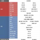 대광건설전력(주) 이미지