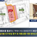 프로젝트렌트 이미지