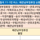 북부순환주유소 이미지