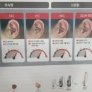 보라보청기