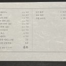 묘운