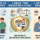 [공지] (사)한국외식산업협회 회원사 혜택 총정리: 노무·세무·법률 무료 상담