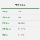 써브웨이 상봉역점 이미지