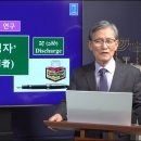 170. '백탁병자' 이미지