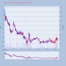 비디아이소프트 이미지