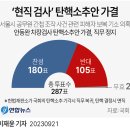 2023년 9월23 토요일 언론사별헤드라인 뉴-스 이미지