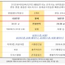 제주그랜드공인중개사사무소 이미지
