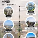 팔로우미투어 바르셀로나 가우디 버스 투어 만족 후기 추천