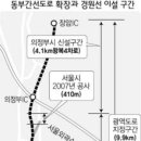 동부종합공사 이미지