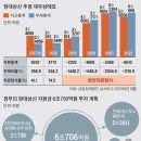 삼일그래픽