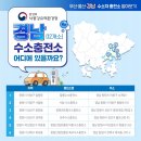 경수소충전소 이미지