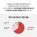 운동과식단 이미지