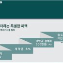 진스터 이미지