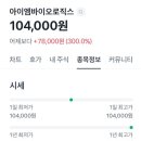 아이엠시현 | 아이엠바이오로직스 공모주 상장 매도 후기(따따상 매도 수익 시현)