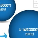 브이컴텍