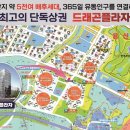 우림프라자