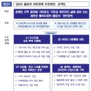 법무법인창해 이미지