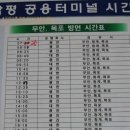 Re:함평해수찜 가는 방법 이미지